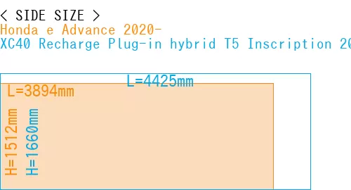 #Honda e Advance 2020- + XC40 Recharge Plug-in hybrid T5 Inscription 2018-